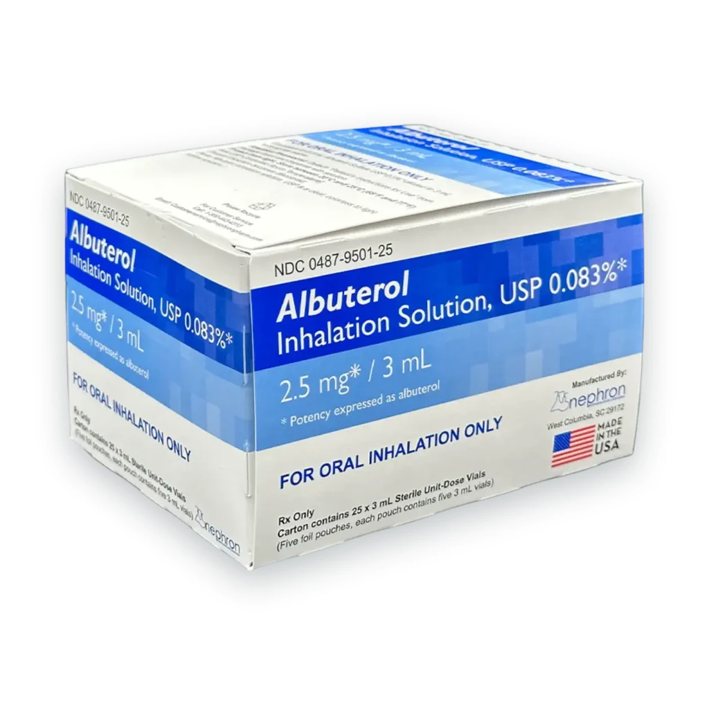 Albuterol Nebulizer Solution for Asthma package