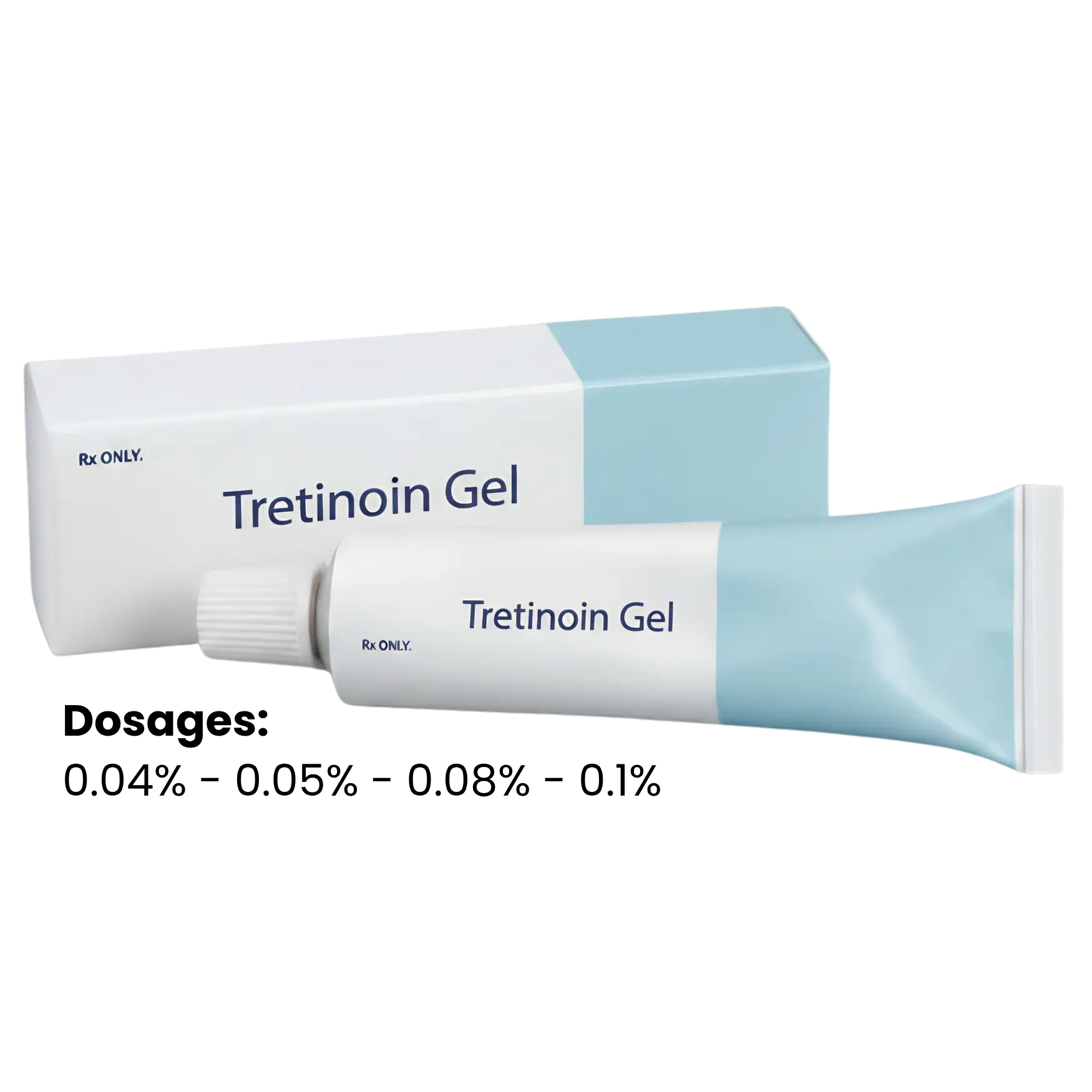 Tretinoin gel acne treatment